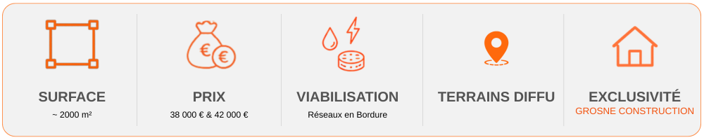 Bandeau St Martin en Bresse