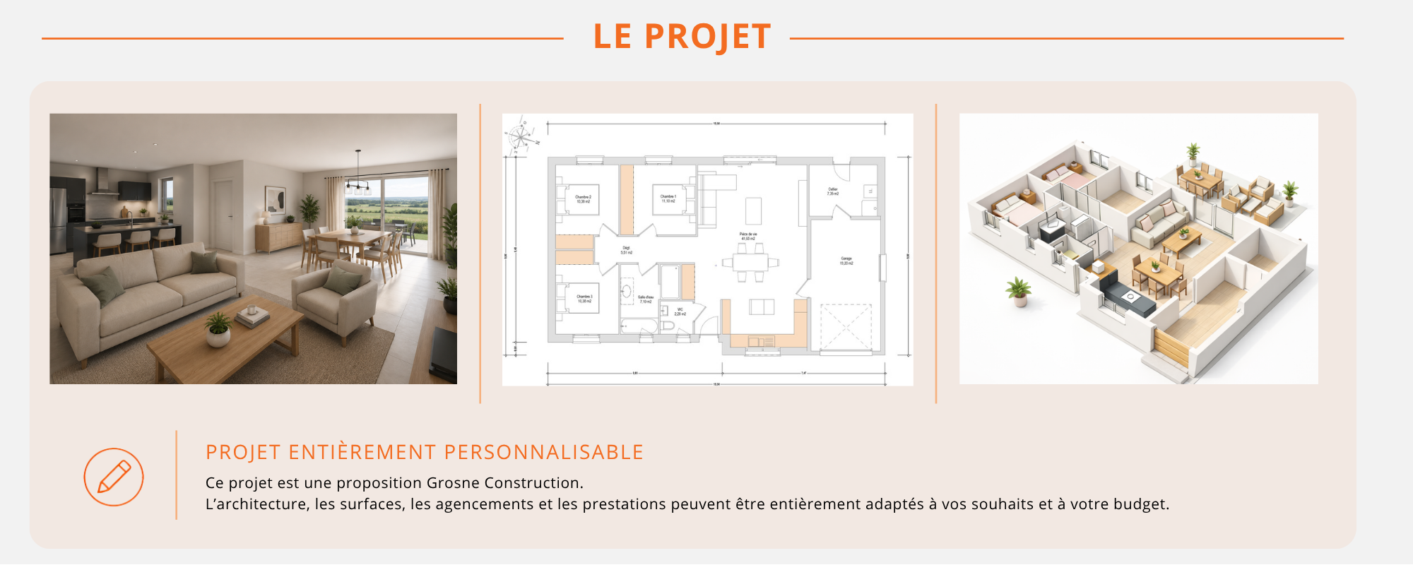 Le projet 1