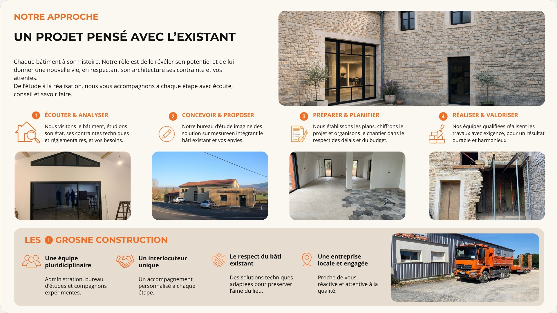 Approche de Grosne Construction pour un projet de rénovation ou d’extension