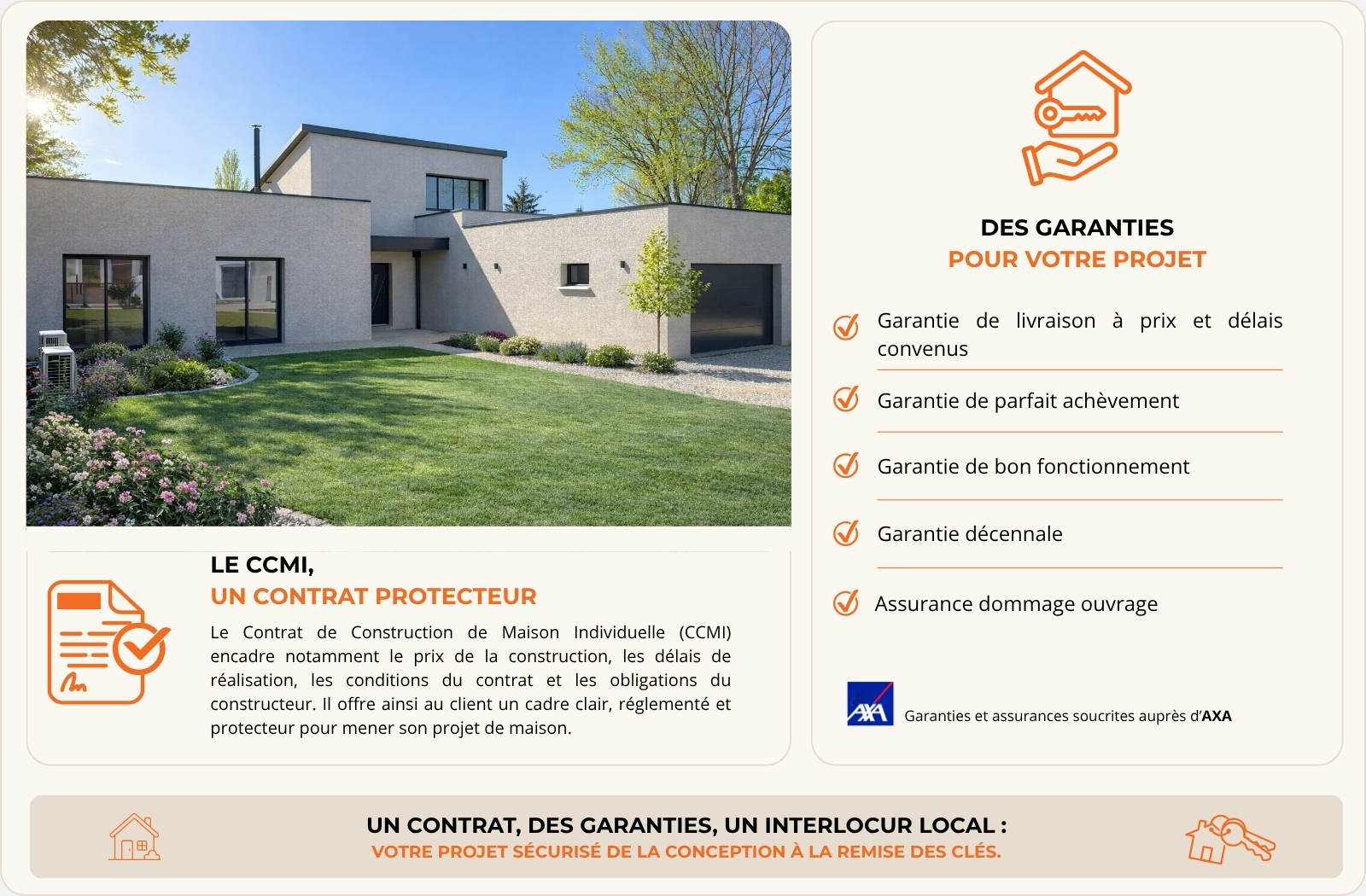 CCMI et garanties pour la construction d’une maison individuelle avec Grosne Construction